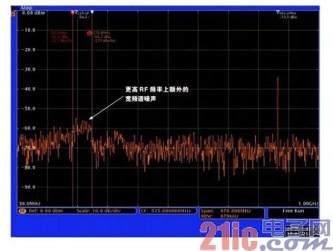 如何确定低频噪音来源 第6页 大山谷图库