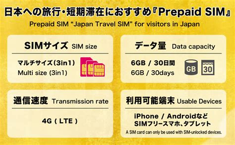 Amazon Co Jp Iijmio Sim Gb Prepaid Sim Japan Travel Sim For