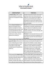 Marissa Clauss 4 2 Worksheet Docx HUM 100 Module Four Worksheet