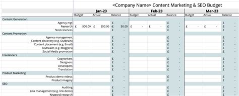 8 Marketing Budget Templates For Business With Examples 2024