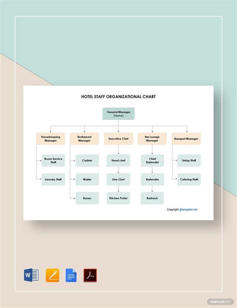 Hotel Organizational Chart Template 6650 The Best Porn Website