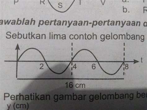 Soal Gelombang Transversal Smp Kelas 8 Beinyu Riset