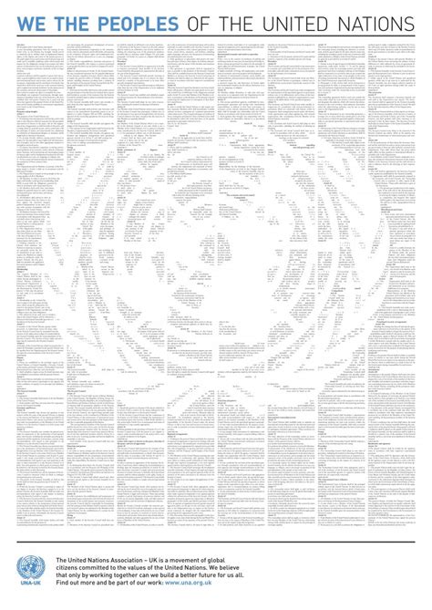 Commemorative United Nations Charter Posters Now Available Una Uk