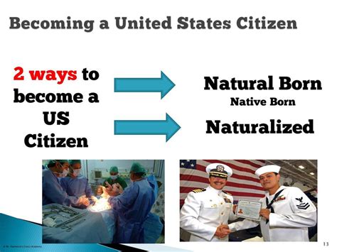 Citizenship Naturalization Obligations And Responsibilities Ppt Download