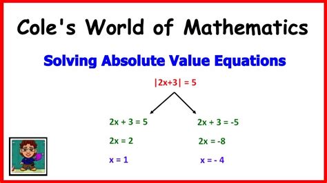 Absolute Value Equations Examples