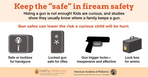 Anne Arundel County Department Of Health Youth Gun Safety Toolkit