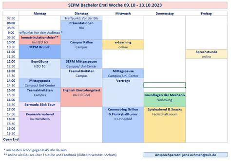 Fachschaftsrat Sepm Fakult T F R Maschinenbau Fakult T F R