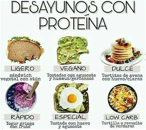 Arriba 109 Imagen Recetas De Desayunos Para Aumentar Masa Muscular