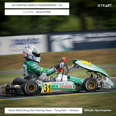 FIA Karting World Championship KZ Le Mans Calificaciones Pole