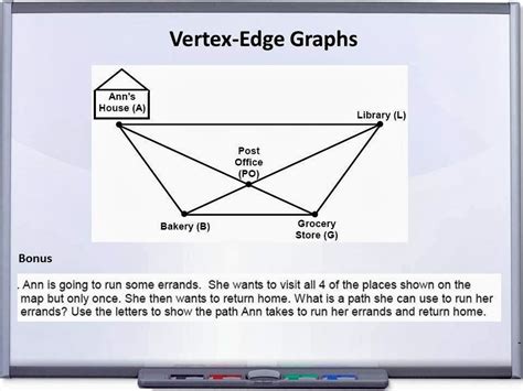 Math It Is...: Vertex Edge Graphs PowerPoint Example 2 (click on slides ...