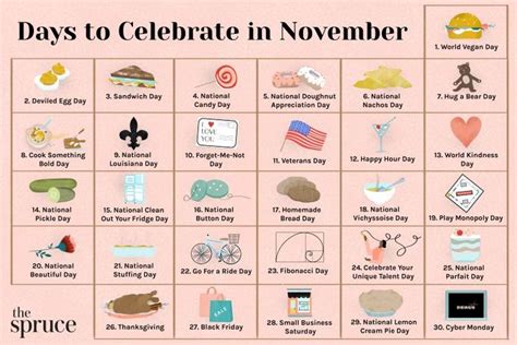 November Holidays And Observances Calendar