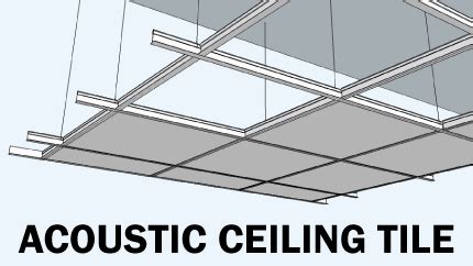 Acoustic Ceiling Tiles (ACT) are a form of stick-built suspended ...