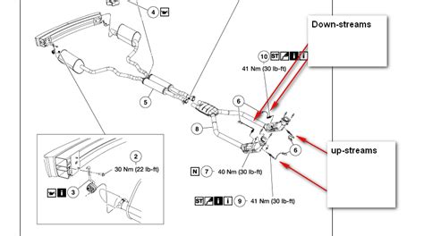 O Sensor Location Diagram In Lincoln Ls Where Is The O