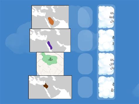 الممالك العربية القديمة المطابقة