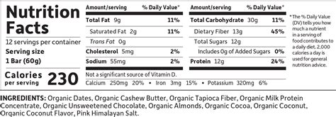 Birthday Nutrition Facts Label Png