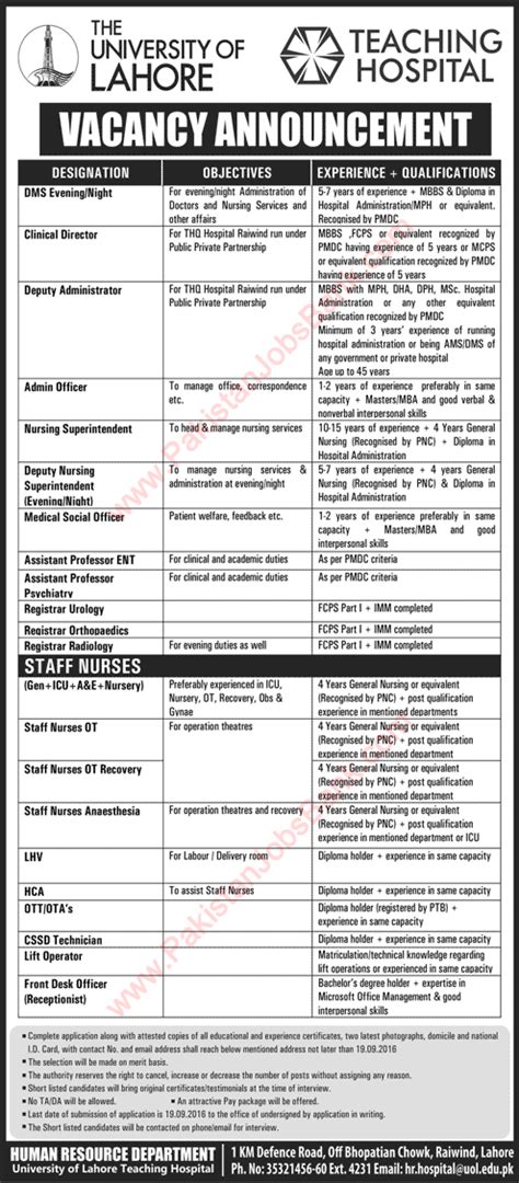 University Of Lahore Teaching Hospital Jobs 2016 September Teaching