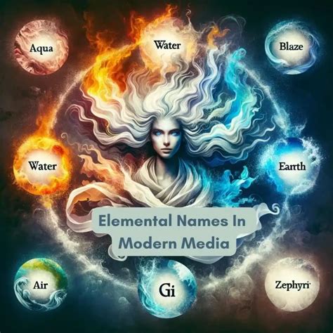 451 Elemental Names Channel The Power Of Nature Good Name