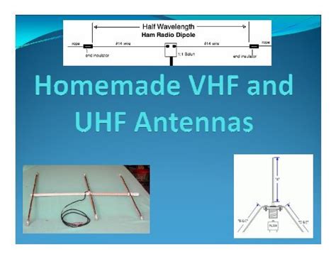 Homemade Fm Antenna Plans Hot Sex Picture