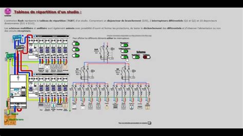 Schema Tableau Electrique Triphas Schneider Planetbowling