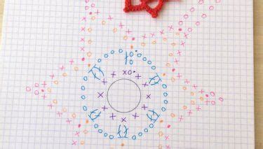 Comment Faire Un Flocon Au Crochet Tuto Diagramme Et Explications