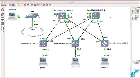 Gns Talks Python For Network Engineers With Gns Part Netmiko