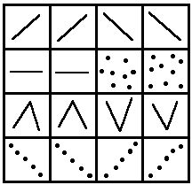 Graphic Notation - Teaching Ideas