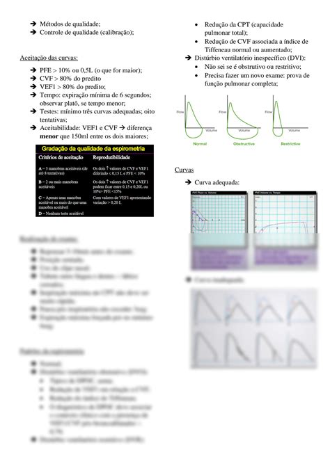 Solution Aula Fun O Pulmonar Studypool