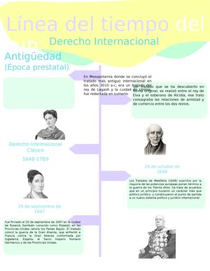 Antecedentes Del Derecho Maritimo Referencias Hist Ricas Del Derecho