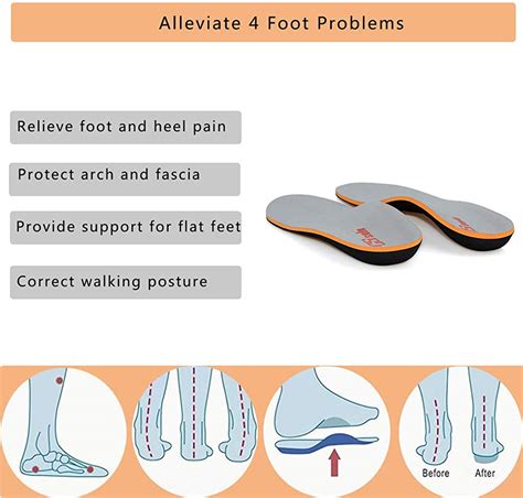 Pcssole Orthotic Arch Support Inserciones De Calzado Plantillas Para