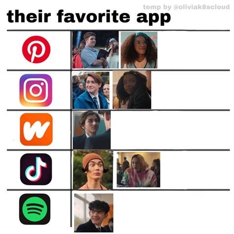 HEARTSTOPPER Ideas Alice Book It Cast Cute Gay