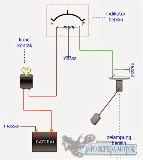 5 Skema Rangkaian Indikator Bensin