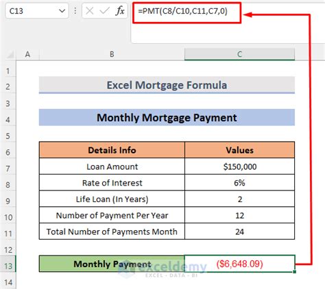 Mortgage Calculations With Excel Formula 5 Examples