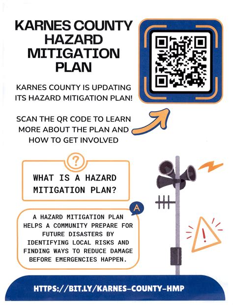 Karnes County, Texas