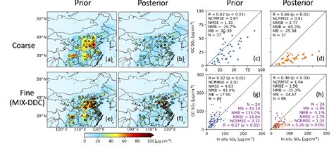 Figure 1 From Inverse Modeling Of SO2 And NOx Emissions Over China