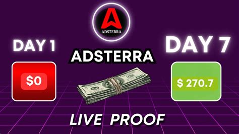 Adsterra New High CPM Trick Adsterra Earning Proof Adsterra Direct