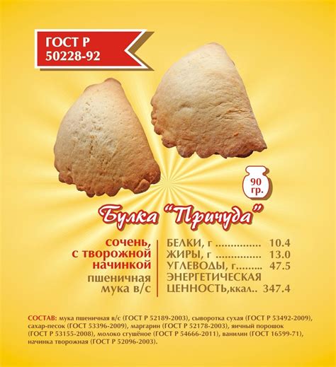 Булочные изделия