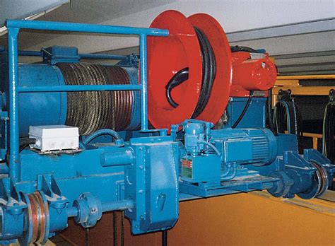 cable reel automatic fixed ritm industry