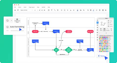 Best Business Process Mapping Tools