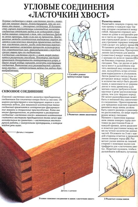 Соединение "Ласточкин хвост"