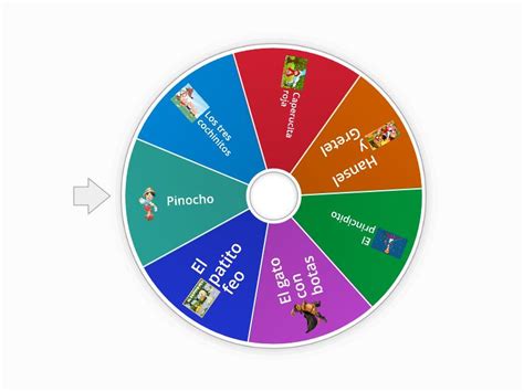 De Que Trata El Cuento Random Wheel