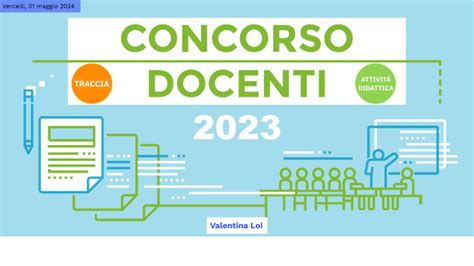 Concorso Docenti 2023 Valentina Loi By Valentina Loi On Prezi