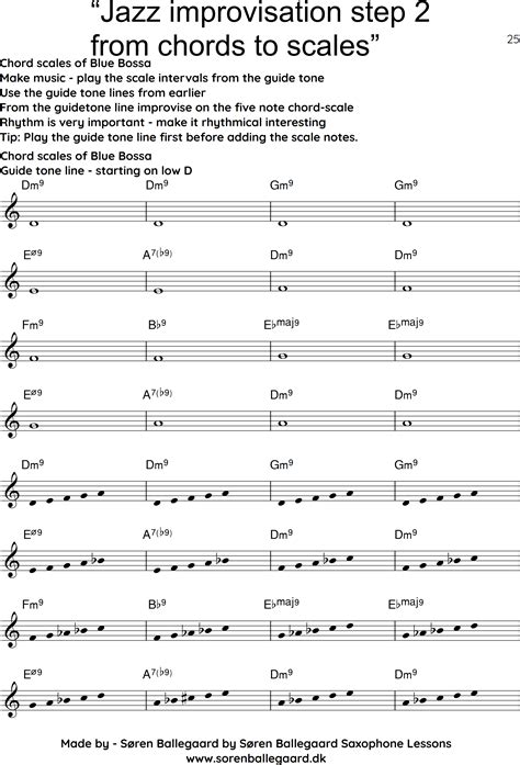 Jazz Improvisation Step 2 From Chords To Scales Søren Ballegaard