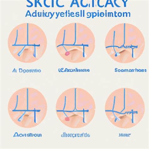 Exploring The Science Of Salicylic Acid How Does It Work The