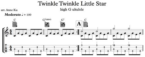 Twinkle Twinkle Guitar Chords