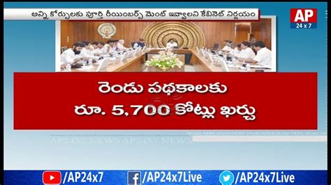 Ap Cm Ys Jagan Sensation Decision On Kapu S Date Fix For Kadapa Steel