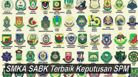 Top 10 Sekolah Menengah Terbaik Di Kuala Lumpur Coremymages