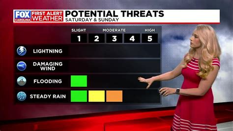 First Alert Weather Days Issued For Saturday And Sunday Youtube