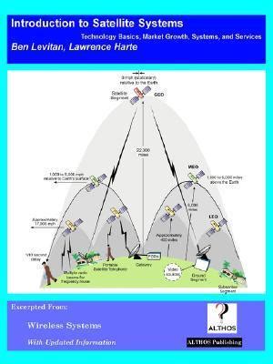 Introduction To Satellite Systems: Technology Basics, Market Growth ...