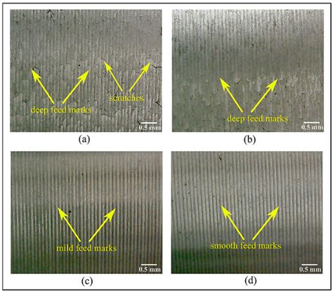 Lubricants Free Full Text Evaluation Of Surface Roughness Tool