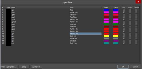 Reverse Engineering Generate Netlist From Manufacturing Files In